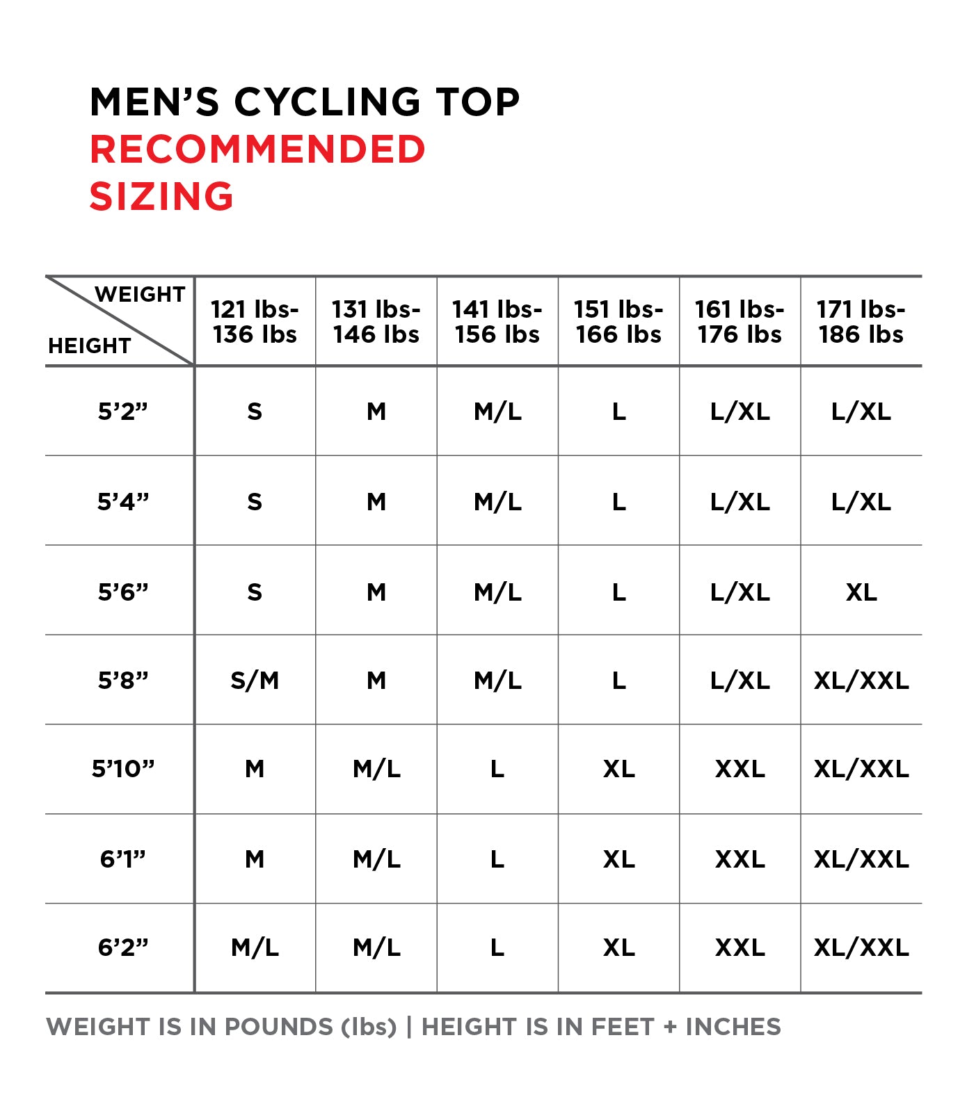 NEXUS CAINE MEN'S CYCLING TOP