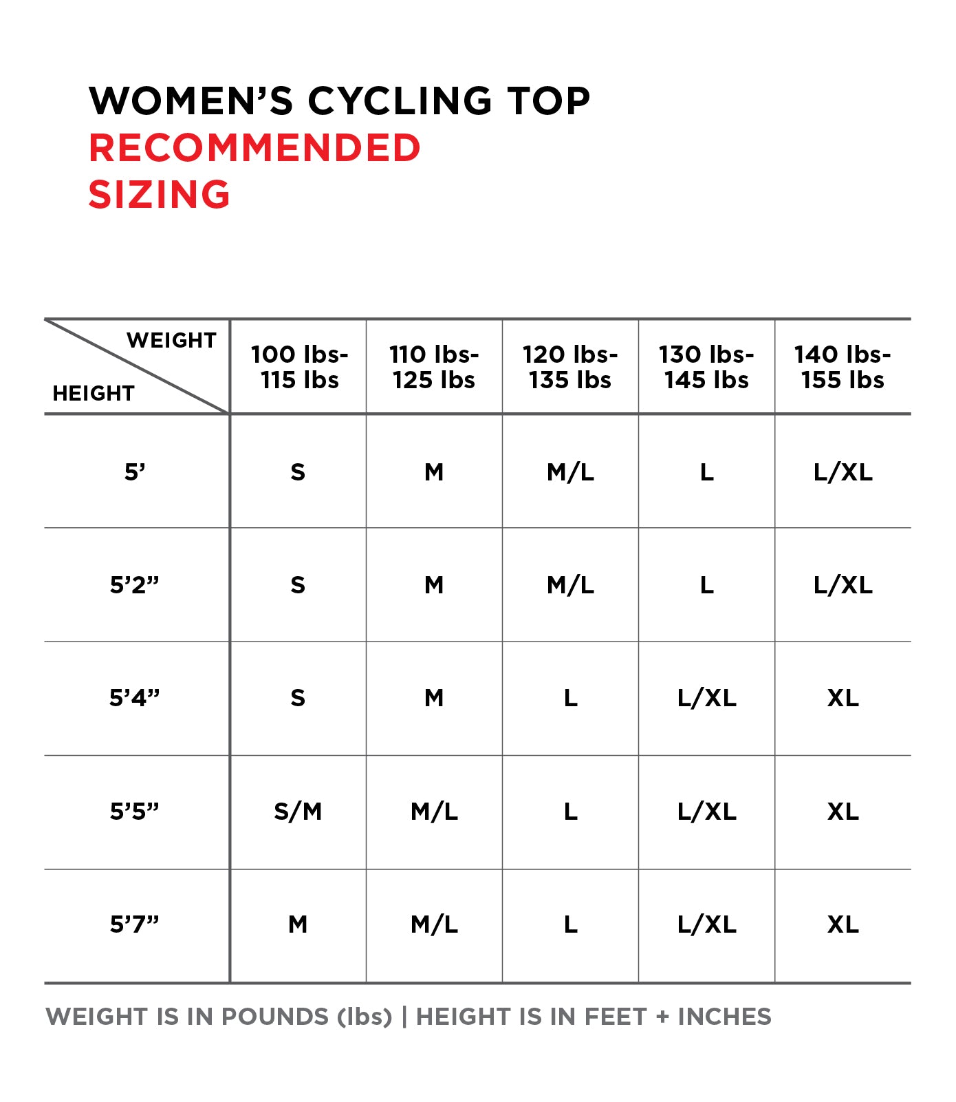 MTRX WOMEN'S CYCLING TOP (BLACK)