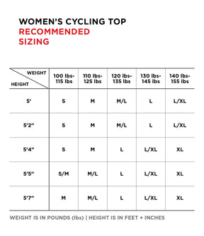 NEXUS BONN (LILAC) WOMEN'S CYCLING TOP